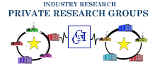 Private Research Groups
