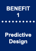 Design Reviews | Quality Reviews | Software Inspections:  Benefits 1 - Learning Cycles