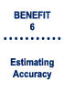 Design Reviews | Quality Reviews | Software Inspections:  Benefits 6 - Estimating