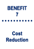 Design Reviews | Quality Reviews | Software Inspections:  Benefits 7 - Cost Reduction