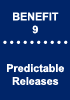 Design Reviews | Quality Reviews | Software Inspections:  Benefits 9 - Predictable Releases