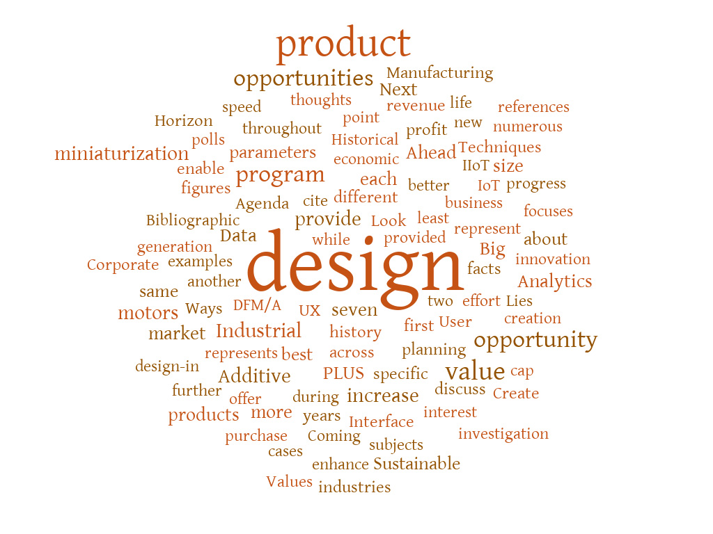 GGI Webinar | 7 Ways To Create Value With Product Design